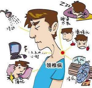不良习惯让颈椎提前老化 颈椎病的症状及防治 慢性颈椎损伤怎么防